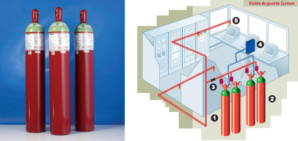 FM200 Gazlı Söndürme Sistemi